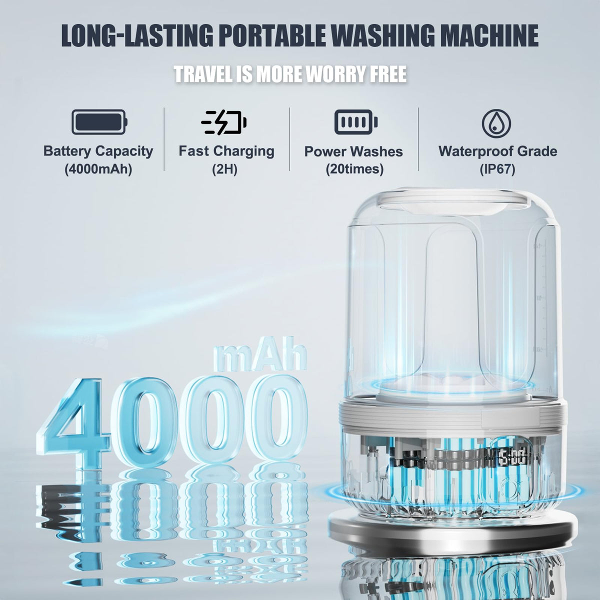 PUREWASH™ Mini Underwear Washer 🫧 Draagbaar, Oplaadbaar & Diepe Reiniging 🩱✨